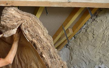 Mosterton pitched roof insulation costs